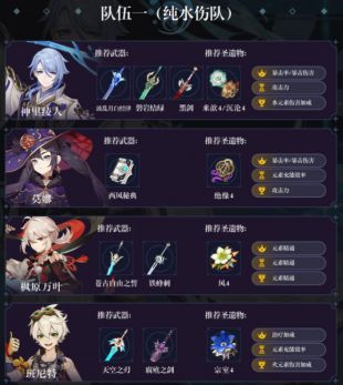 原神2022神里绫人配队思路解析