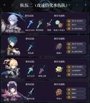 原神2022神里绫人配队思路解析