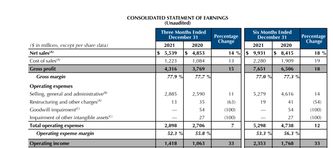 1646988253510576.png 图片2.png