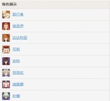 原神自由的指引哪些角色需要