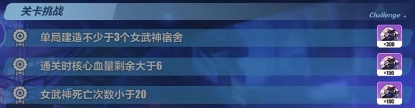 崩坏3Ex挑战西义鸥活动怎么玩-Ex挑战西义鸥活动通关攻略