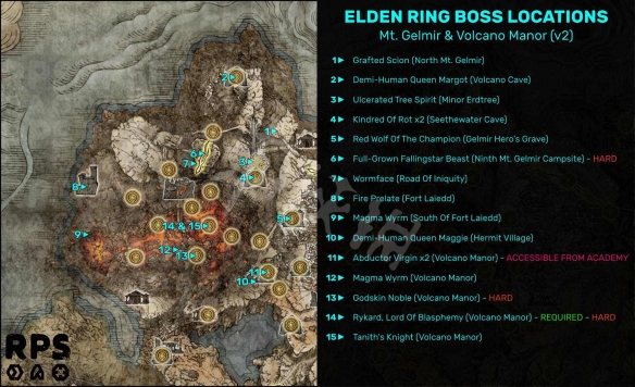 艾尔登法环boss攻略顺序5