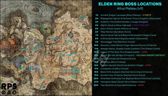 艾尔登法环boss攻略顺序3