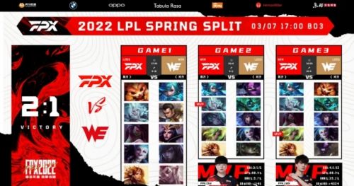 WE队史首次无缘季后赛 再下去没人能输了 WE队史首次无缘季后赛 再下去没人能输了