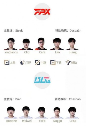 BLG变身KBLG战队 雪藏UZI连狗黑都看不下去了 BLG变身KBLG战队 雪藏UZI连狗黑都看不下去了