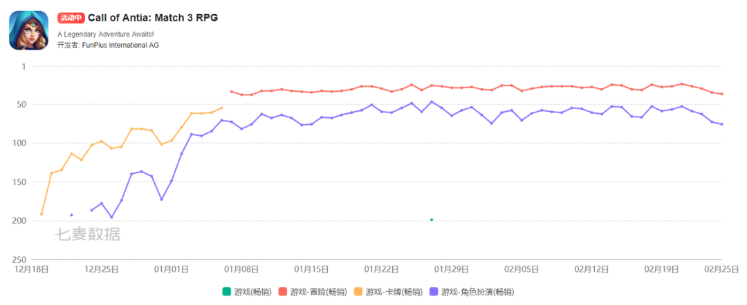 1646128568775491.png 发6.png