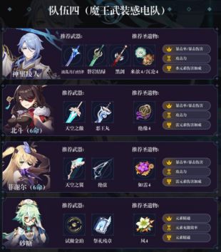 原神2022神里绫人配队思路解析