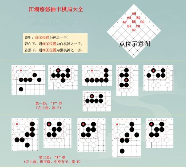 江湖悠悠棋局破解大全图