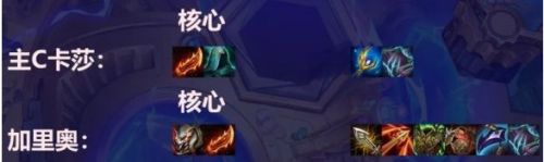 金铲铲之战s6.5卓尔不群阵容怎么玩