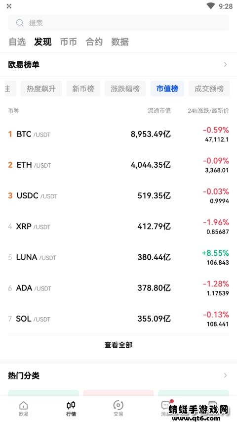 欧易手机app安全 欧易手机app安全