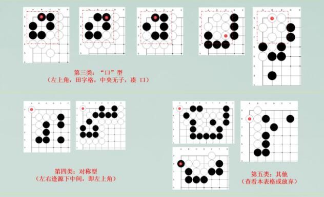 江湖悠悠棋局破解大全图