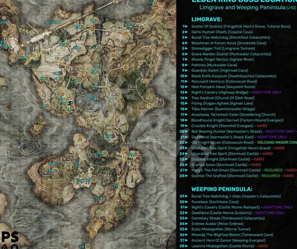 艾尔登法环boss攻略顺序1