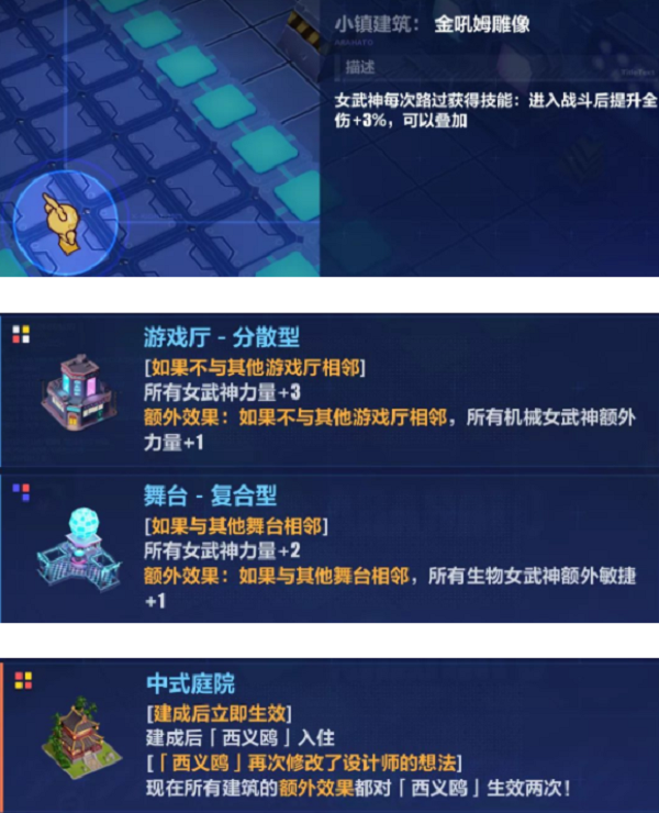 崩坏3Ex挑战西义鸥活动怎么玩-Ex挑战西义鸥活动通关攻略