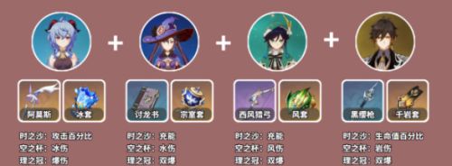 《原神》2.6甘雨最新阵容搭配推荐