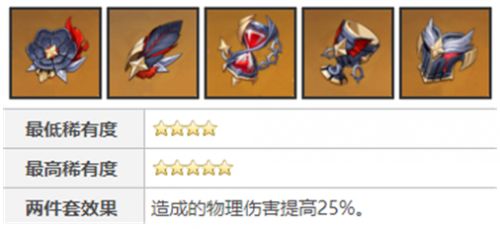 《原神》优菈最强五星圣遗物套装推荐