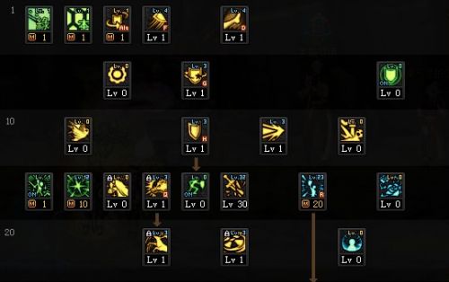 《DNF》100级精灵骑士最强刷图加点攻略