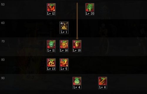 《DNF》100级精灵骑士最强刷图加点攻略