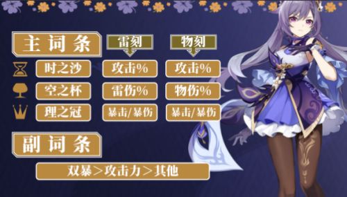 《原神》刻晴圣遗物词条属性最佳搭配方案