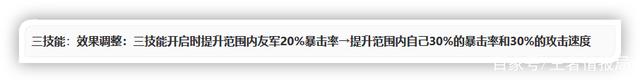 王者荣耀新赛季s27英雄调整