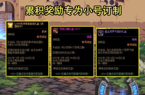 DNF2022五一活动有哪些