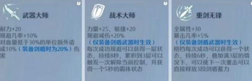 《诺亚之心》剑盾系2022加点推荐