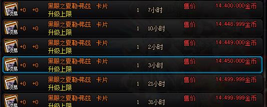 dnf100级搬砖地图收益排行2022 dnf100级搬砖地图最新有哪些3