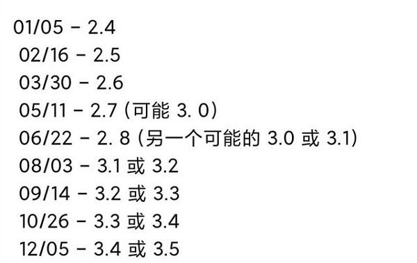 原神3.0什么时候更新