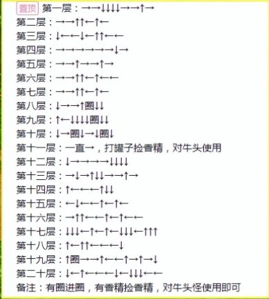 《DNF》精灵之森大冒险20关卡轻松通关攻略