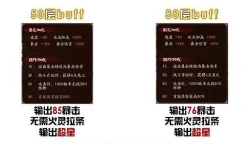 《阴阳师》残河溟夜承尘世之梦10层速升阵容