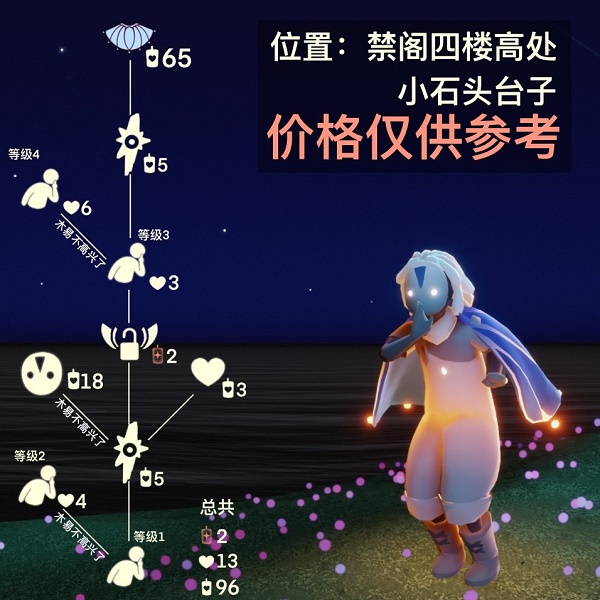 光遇嘘声动作先祖兑换图