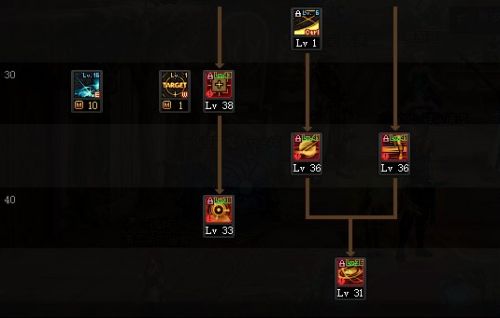 《DNF》100级特工最强刷图技能加点推荐