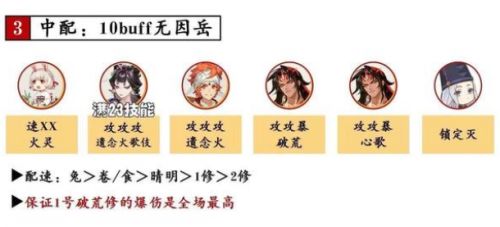 《阴阳师》残河溟夜承尘世之梦10层速升阵容