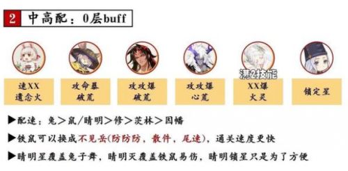 《阴阳师》残河溟夜承尘世之梦10层速升阵容