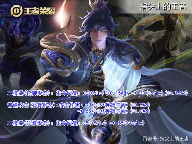王者荣耀5月10号更新内容汇总 王者荣耀英雄更新调整5.10图7