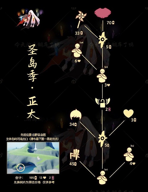 光遇正太复刻先祖兑换图
