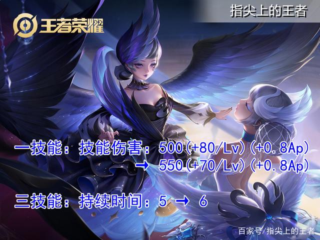 王者荣耀5月10号更新内容汇总 王者荣耀英雄更新调整5.10图3