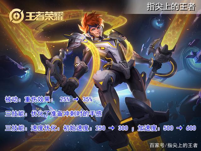 王者荣耀5月10号更新内容汇总 王者荣耀英雄更新调整5.10图5