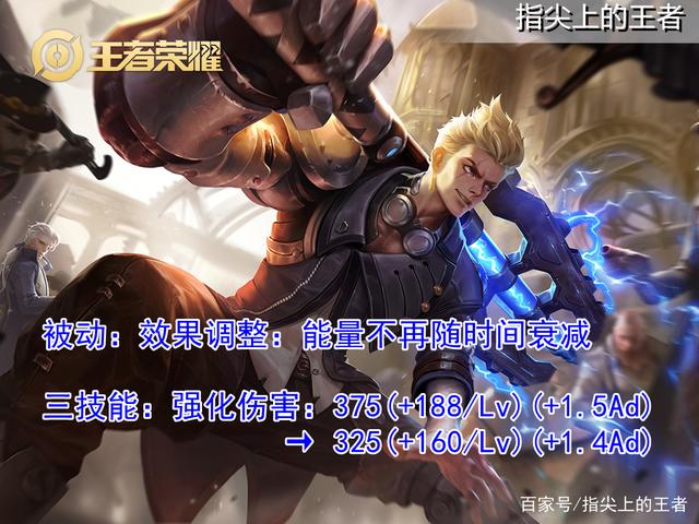 王者荣耀5月10号更新内容汇总 王者荣耀英雄更新调整5.10图4