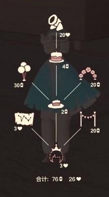 光遇周年庆2022兑换图 光遇周年庆兑换图2022