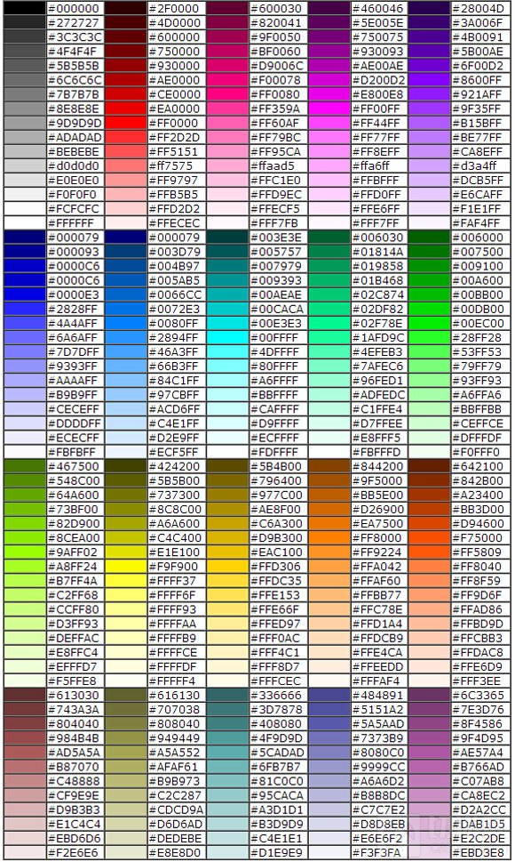 球球大作战名字颜色代码复制 球球大作战名字颜色代码怎么用