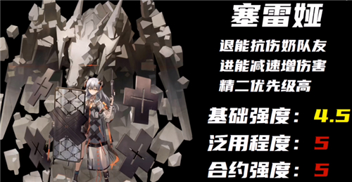 2022明日方舟新手必练干员推荐 萌新先练什么干员好