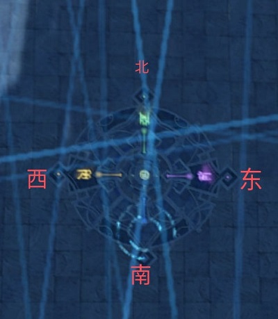 原神机符遁藏之城解密攻略 原神机符遁藏之城怎么过1