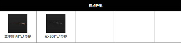 暗区突围手游所有武器一览2022