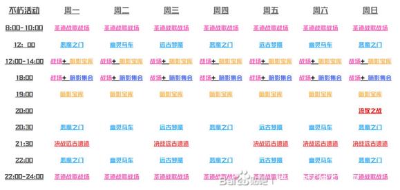 暗黑破坏神不朽升级攻略 暗黑破坏神不朽怎么快速升级2