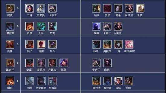 英雄联盟电竞经理克制和被克制是什么