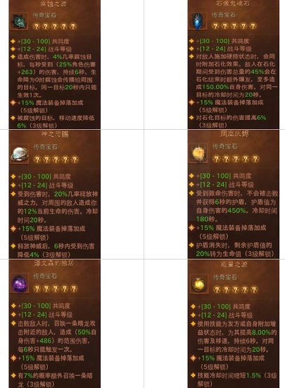 暗黑破坏神不朽宝石介绍