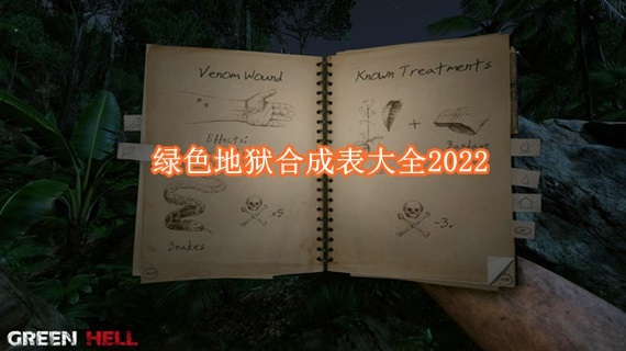 绿色地狱合成表2022