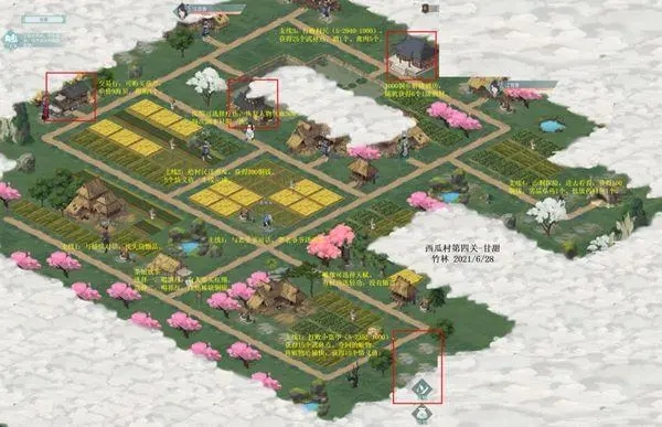 江湖悠悠西瓜村1-10完美通关