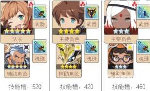 世界弹射物语阵容推荐