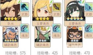 世界弹射物语阵容推荐2022